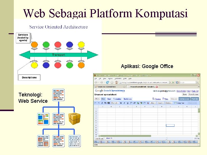 Web Sebagai Platform Komputasi Aplikasi: Google Office Teknologi: Web Service 