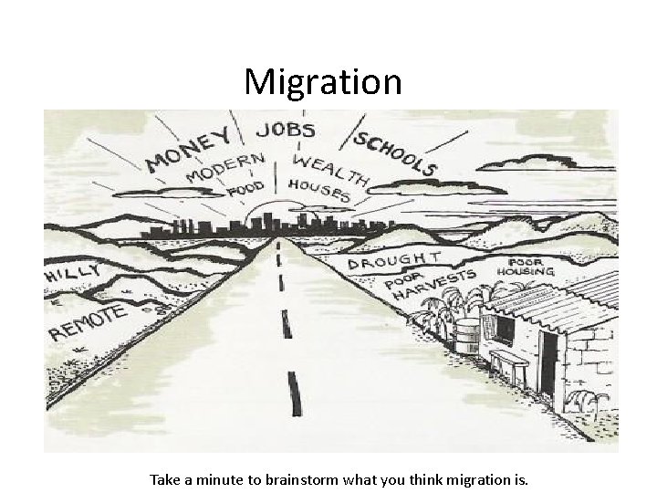 Migration Take a minute to brainstorm what you think migration is. 