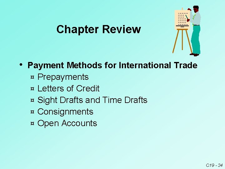 Chapter Review • Payment Methods for International Trade ¤ ¤ ¤ Prepayments Letters of