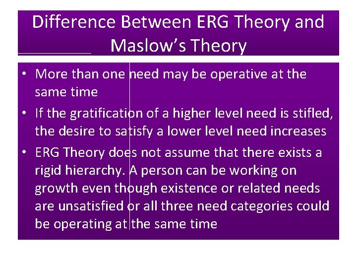 Difference Between ERG Theory and Maslow’s Theory • More than one need may be