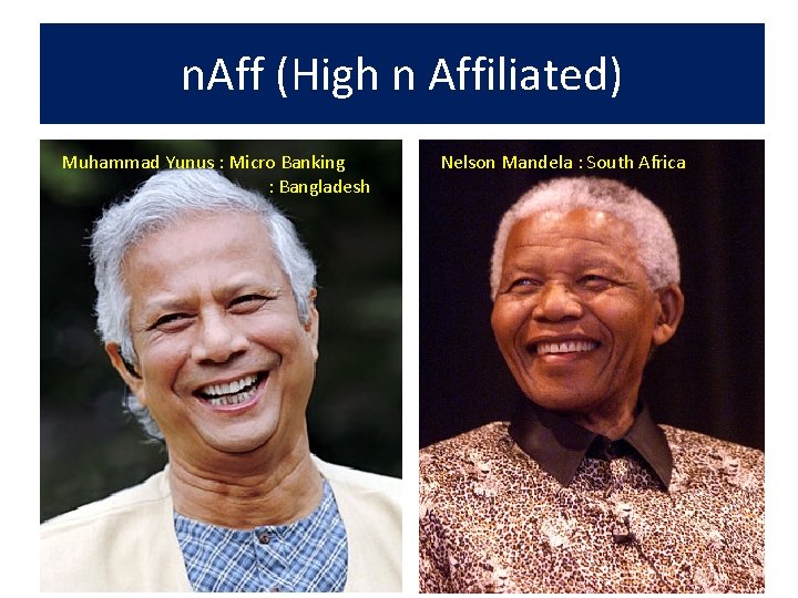 n. Aff (High n Affiliated) Muhammad Yunus : Micro Banking : Bangladesh Nelson Mandela