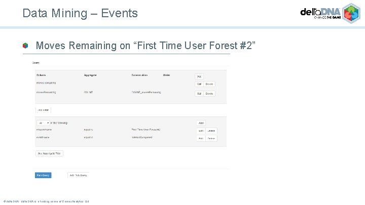 Data Mining – Events Moves Remaining on “First Time User Forest #2” ©delta. DNA