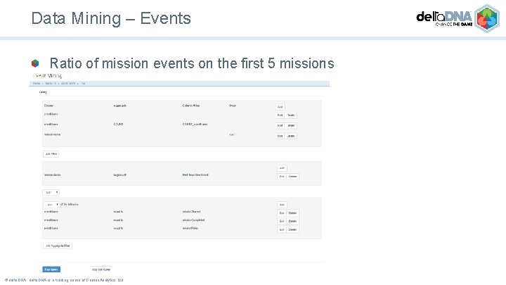 Data Mining – Events Ratio of mission events on the first 5 missions ©delta.