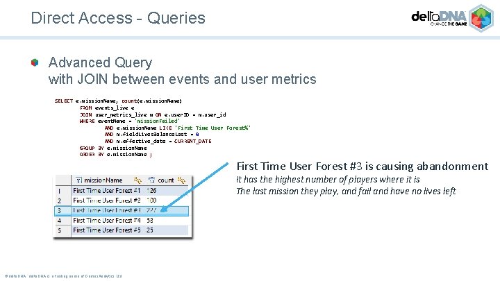 Direct Access - Queries Advanced Query with JOIN between events and user metrics SELECT