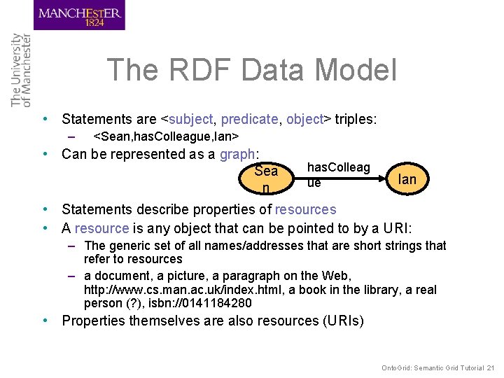 The RDF Data Model • Statements are <subject, predicate, object> triples: – <Sean, has.