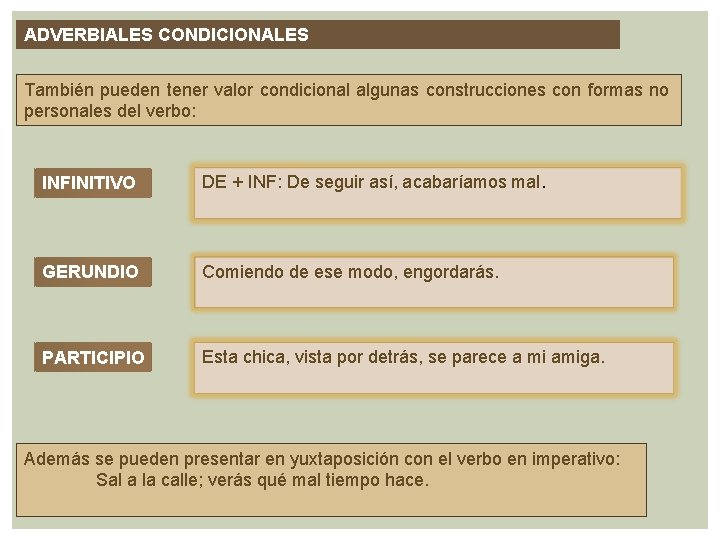 ADVERBIALES CONDICIONALES También pueden tener valor condicional algunas construcciones con formas no personales del