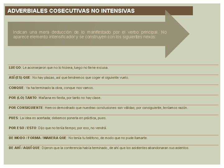 ADVERBIALES COSECUTIVAS NO INTENSIVAS Indican una mera deducción de lo manifestado por el verbo