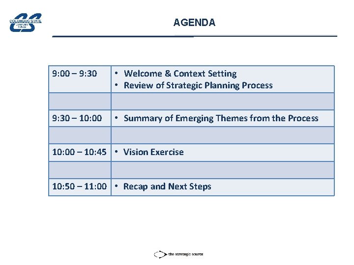 AGENDA 9: 00 – 9: 30 • Welcome & Context Setting • Review of