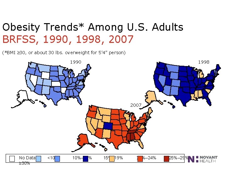 Obesity Trends* Among U. S. Adults BRFSS, 1990, 1998, 2007 (*BMI 30, or about