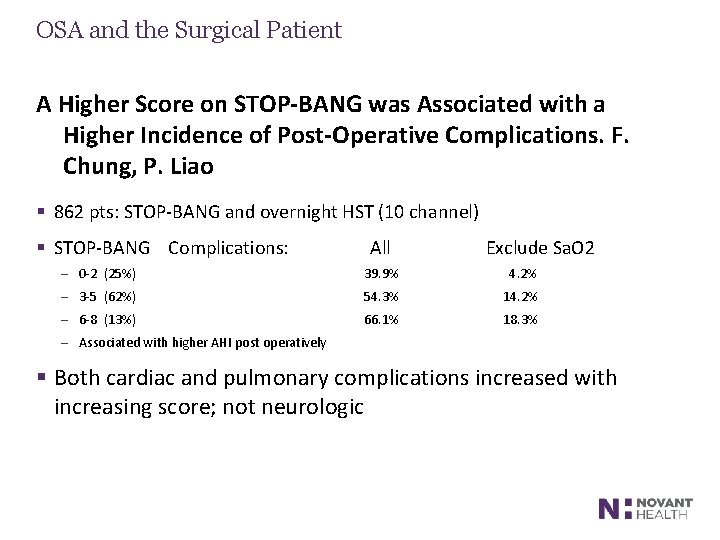 OSA and the Surgical Patient A Higher Score on STOP-BANG was Associated with a