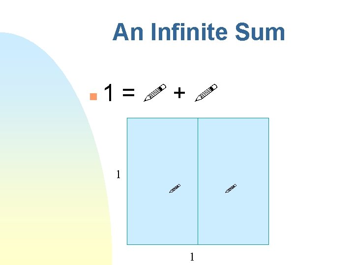 An Infinite Sum n 1= + 1 1 