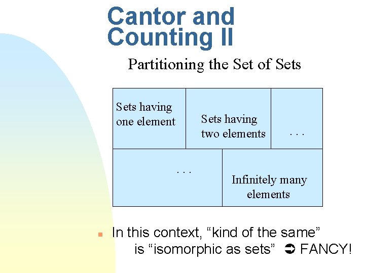 Cantor and Counting II Partitioning the Set of Sets having one element Sets having