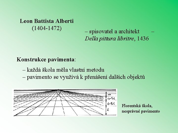 Leon Battista Alberti (1404 -1472) – spisovatel a architekt – Della pittura libritre, 1436