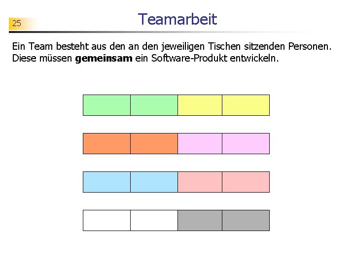 25 Teamarbeit Ein Team besteht aus den an den jeweiligen Tischen sitzenden Personen. Diese