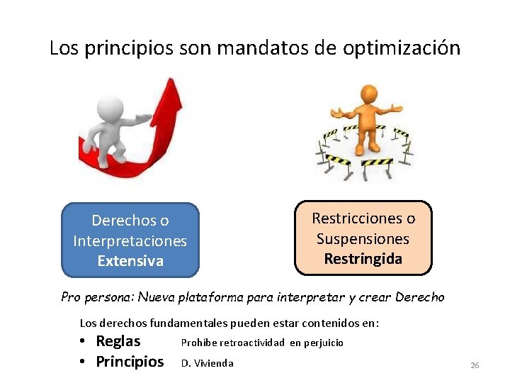 Los principios son mandatos de optimización Derechos o Interpretaciones Extensiva Restricciones o Suspensiones Restringida