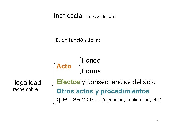 Ineficacia trascendencia: Es en función de la: Acto Ilegalidad recae sobre Fondo Forma Efectos