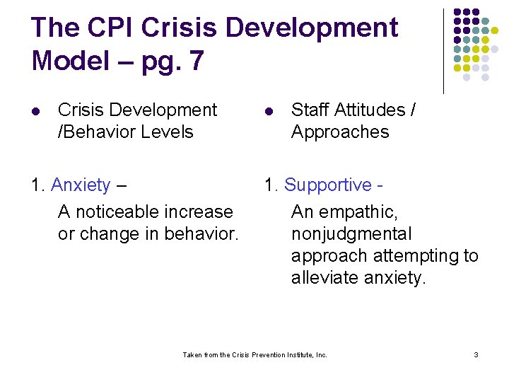 The CPI Crisis Development Model – pg. 7 l Crisis Development /Behavior Levels 1.