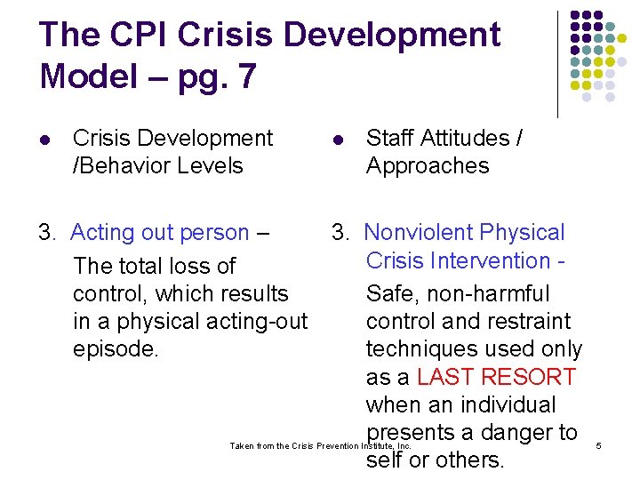 The CPI Crisis Development Model – pg. 7 l Crisis Development /Behavior Levels 3.