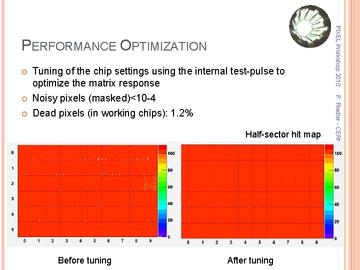 Tuning of the chip settings using the internal test-pulse to optimize the matrix response