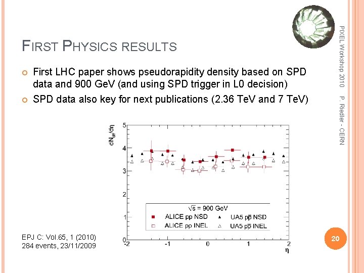 First LHC paper shows pseudorapidity density based on SPD data and 900 Ge. V