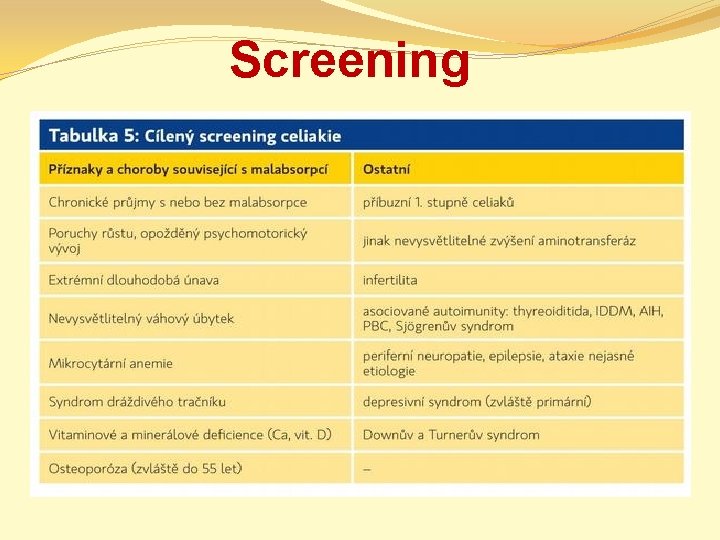 Screening 