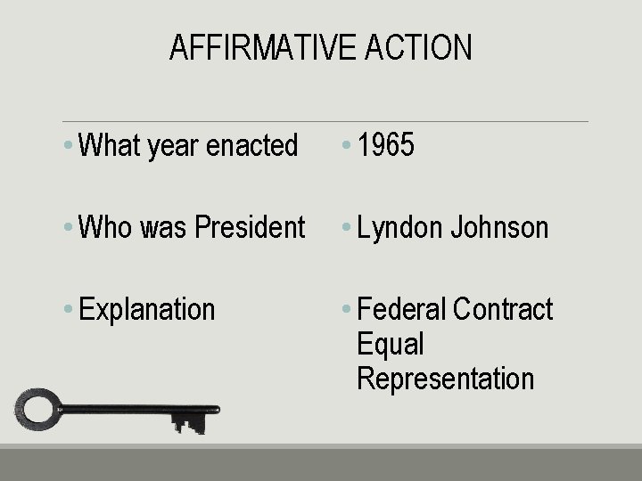 AFFIRMATIVE ACTION • What year enacted • 1965 • Who was President • Lyndon