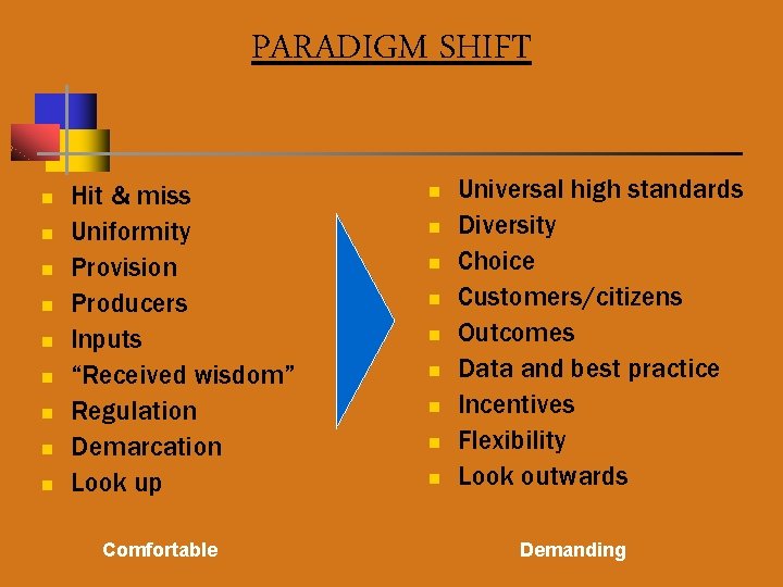 PARADIGM SHIFT n n n n n Hit & miss Uniformity Provision Producers Inputs