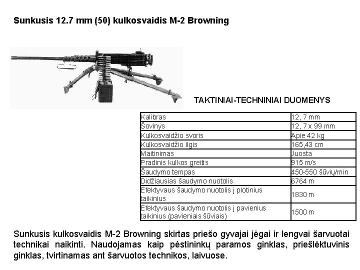 Sunkusis 12. 7 mm (50) kulkosvaidis M-2 Browning TAKTINIAI-TECHNINIAI DUOMENYS Kalibras Šovinys Kulkosvaidžio svoris Sunkusis 12. 7 mm (50) kulkosvaidis M-2 Browning TAKTINIAI-TECHNINIAI DUOMENYS Kalibras Šovinys Kulkosvaidžio svoris
