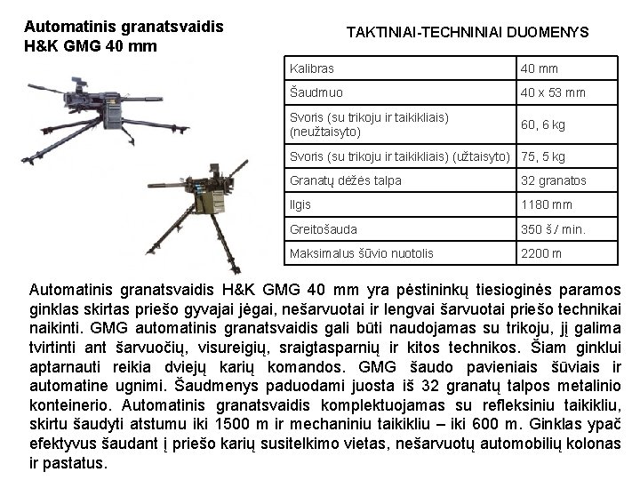 Automatinis granatsvaidis H&K GMG 40 mm TAKTINIAI-TECHNINIAI DUOMENYS Kalibras 40 mm Šaudmuo 40 x