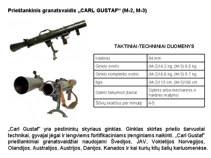 Prieštankinis granatsvaidis „CARL GUSTAF“ (M-2, M-3) TAKTINIAI-TECHNINIAI DUOMENYS Kalibras 84 mm Ginklo svoris (M-2)14,