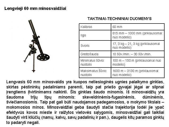Lengvieji 60 mm minosvaidžiai TAKTINIAI-TECHNINIAI DUOMENYS Kalibras 60 mm Ilgis 815 mm – 1000