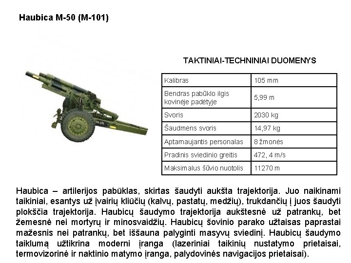 Haubica M-50 (M-101) TAKTINIAI-TECHNINIAI DUOMENYS Kalibras 105 mm Bendras pabūklo ilgis kovinėje padėtyje 5,