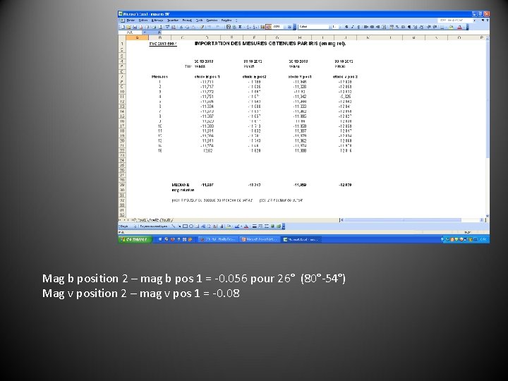 Mag b position 2 – mag b pos 1 = -0. 056 pour 26°