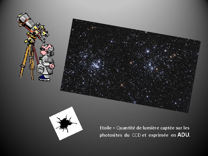 Etoile = Quantité de lumière captée sur les photosites du CCD et exprimée en