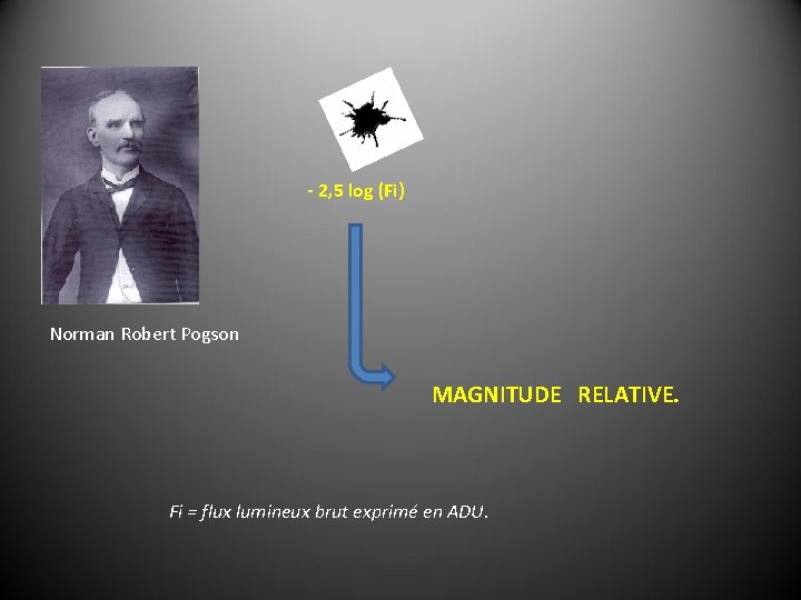 - 2, 5 log (Fi) Norman Robert Pogson MAGNITUDE RELATIVE. Fi = flux lumineux