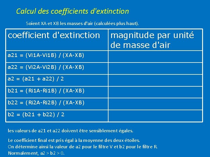 Calcul des coefficients d'extinction Soient XA et XB les masses d'air (calculées plus haut).