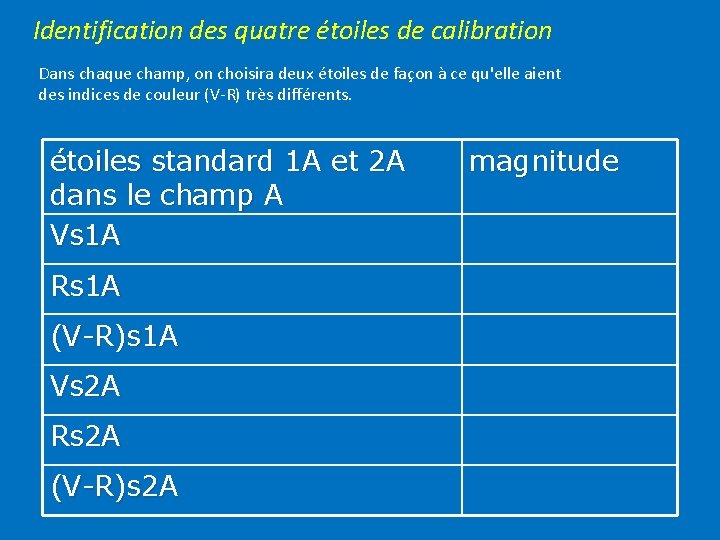 Identification des quatre étoiles de calibration Dans chaque champ, on choisira deux étoiles de