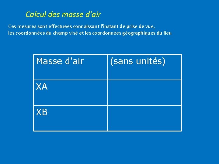 Calcul des masse d'air Ces mesures sont effectuées connaissant l'instant de prise de vue,