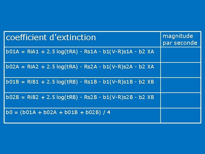 coefficient d'extinction b 01 A = Ri. A 1 + 2. 5 log(t. RA)