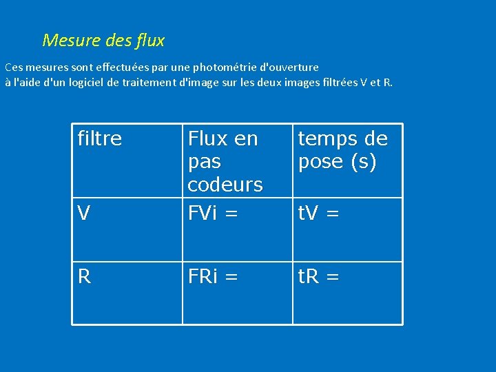 Mesure des flux Ces mesures sont effectuées par une photométrie d'ouverture à l'aide d'un