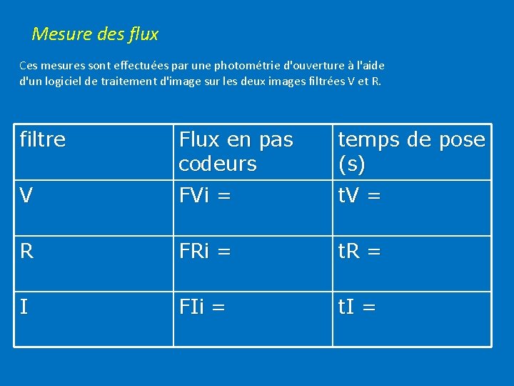 Mesure des flux Ces mesures sont effectuées par une photométrie d'ouverture à l'aide d'un