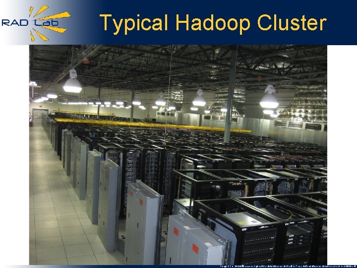 Typical Hadoop Cluster Image from http: //wiki. apache. org/hadoop-data/attachments/Hadoop. Presentations/attachments/aw-apachecon-eu-2009. pdf 