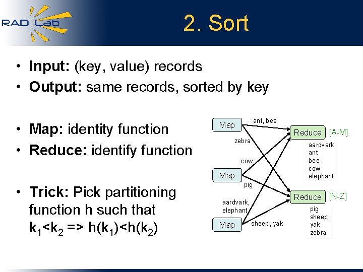 2. Sort • Input: (key, value) records • Output: same records, sorted by key