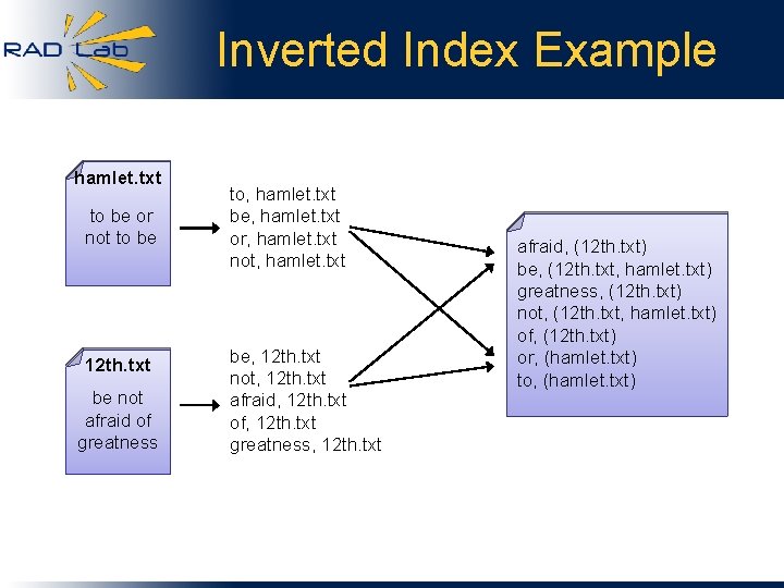 Inverted Index Example hamlet. txt to be or not to be 12 th. txt