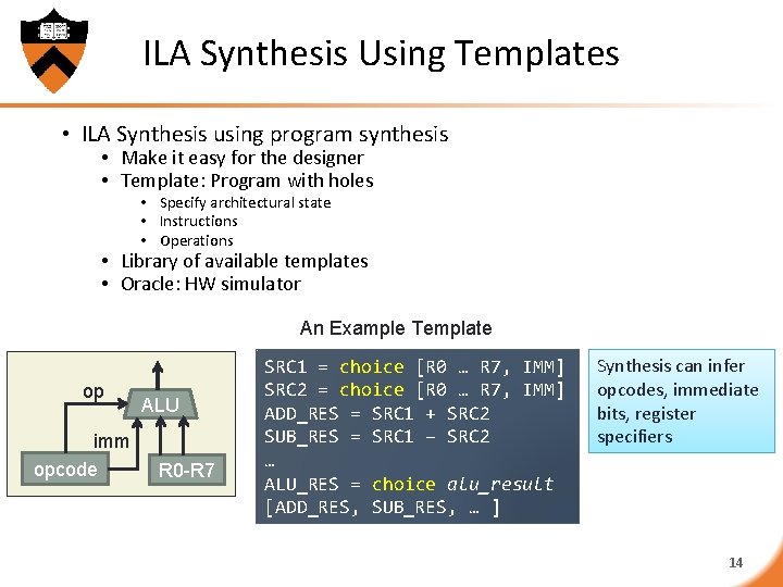 ILA Synthesis Using Templates • ILA Synthesis using program synthesis • Make it easy