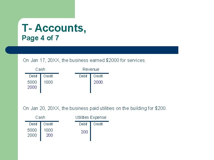 T- Accounts, Page 4 of 7 On Jan 17, 20 XX, the business earned