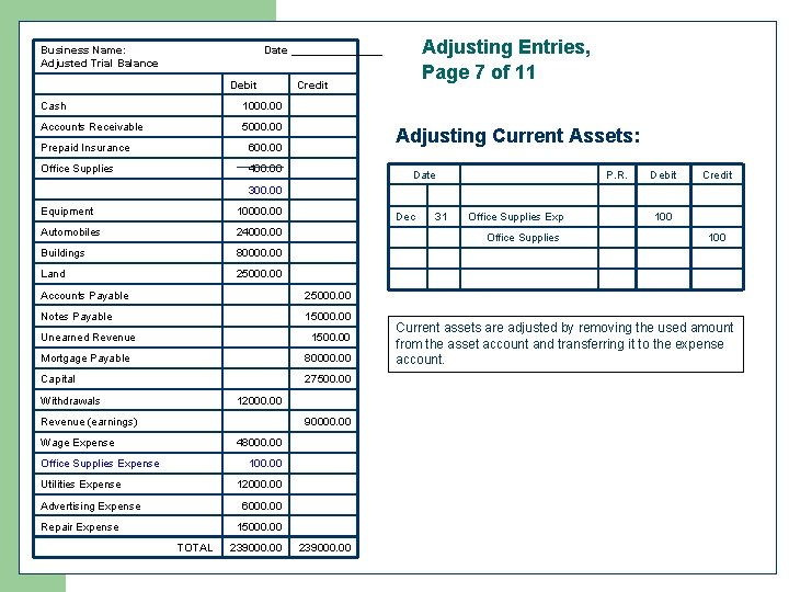 Business Name: Adjusted Trial Balance Adjusting Entries, Page 7 of 11 Date ________ Debit