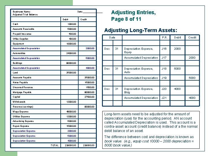 Business Name: Adjusted Trial Balance Adjusting Entries, Page 8 of 11 Date ________ Debit