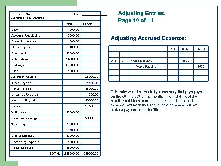 Business Name: Adjusted Trial Balance Adjusting Entries, Page 10 of 11 Date ________ Debit