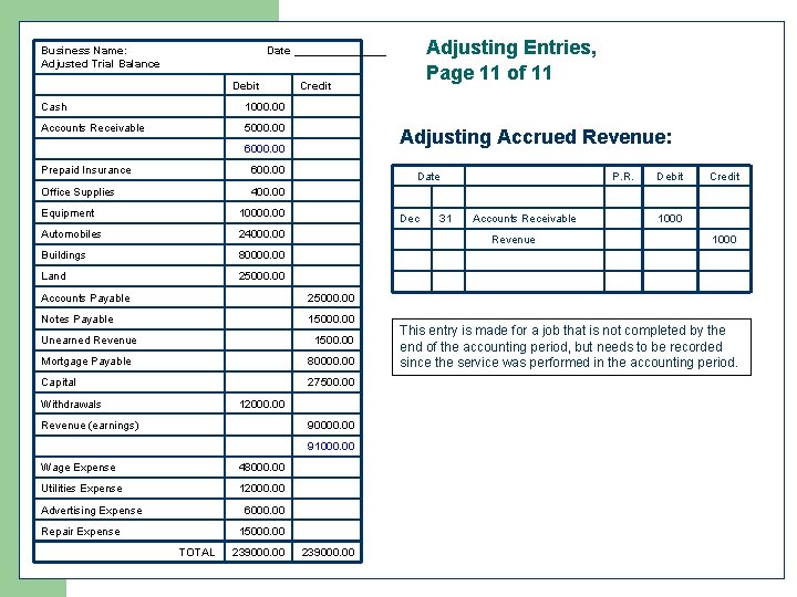 Business Name: Adjusted Trial Balance Adjusting Entries, Page 11 of 11 Date ________ Debit